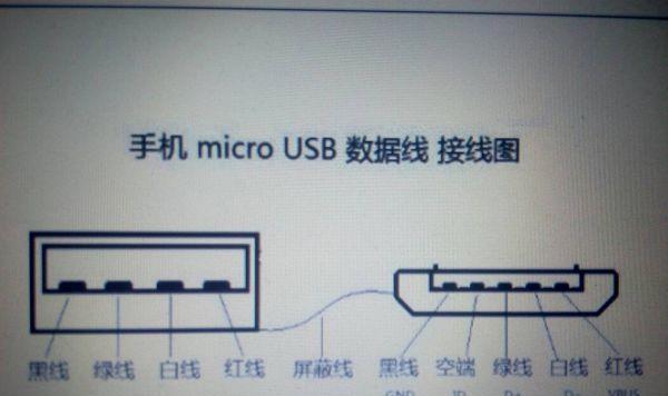 斗罗大陆绿色服务器具体是什么？