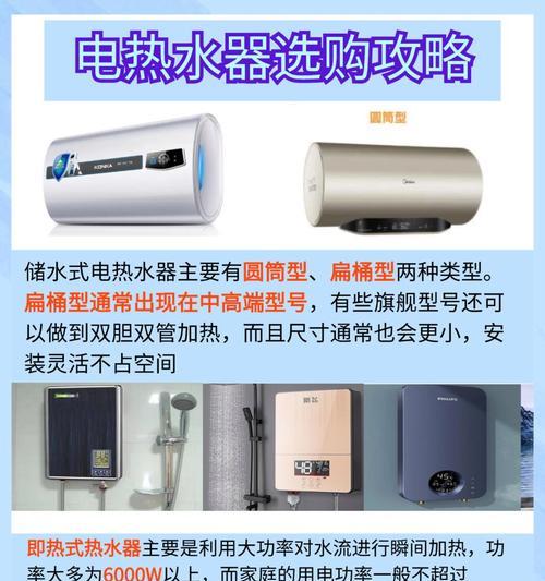 圆筒热水器为何耗电量大？如何降低其能耗？