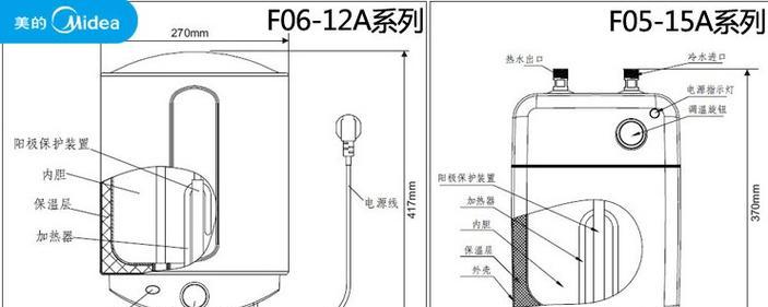 热水器背面固定困难？有哪些固定方法？