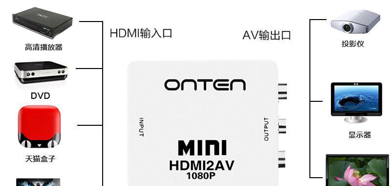 数码机电视机顶盒的使用教程是什么？使用过程中如何解决故障？