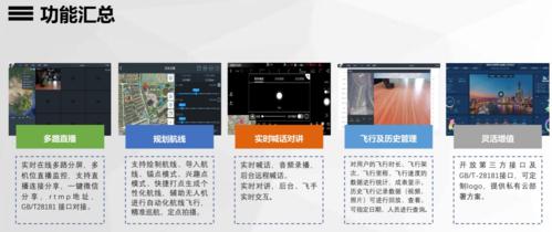 智能手表无人直播怎么弄？操作过程中可能会遇到哪些问题？