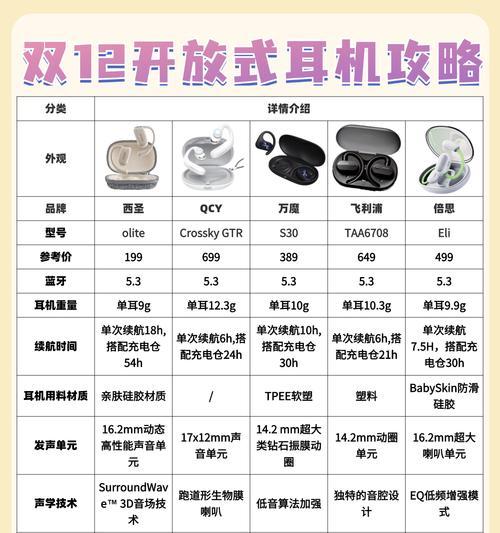 耳机无声时如何快速定位问题？