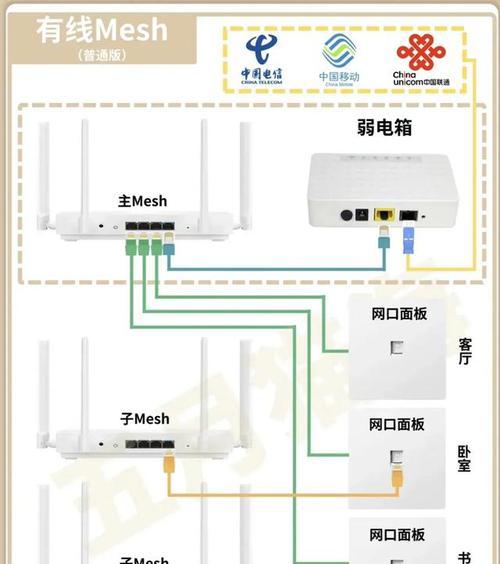 小星路由器无线中继设置步骤是什么？如何配置？