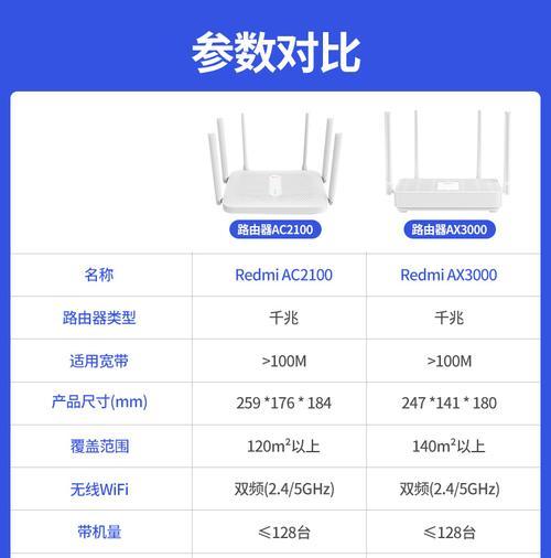 小星路由器无线中继设置步骤是什么？如何配置？