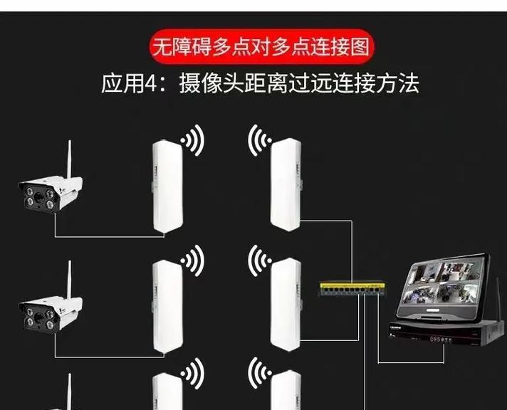 网络机顶盒网桥连接方法是什么？连接后有什么好处？