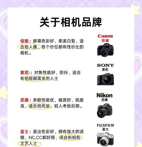 佳能单反相机怎么拍自己？自拍设置步骤是什么？