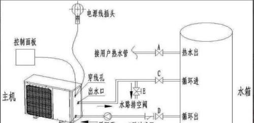 志高空气能热水器不出水怎么办？