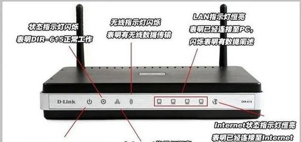 如何申请换路由器流程？需要哪些步骤和材料？