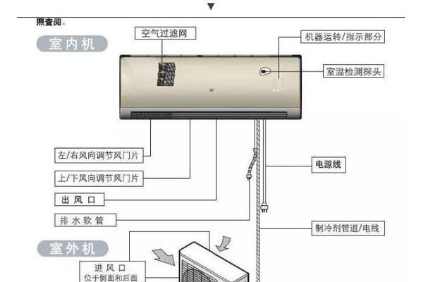 帕鲁服务器补丁安装方法？安装过程中应注意什么？