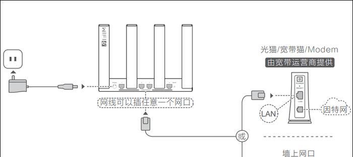 软路由器如何提升电脑速度？加速方法有哪些？