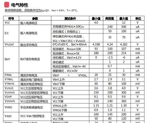 46950充电宝对应的充电器功率是多少？