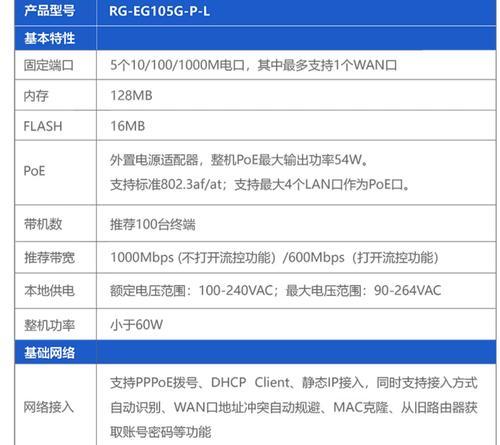 路由器安装需要设置什么ip？设置ip的步骤是什么？