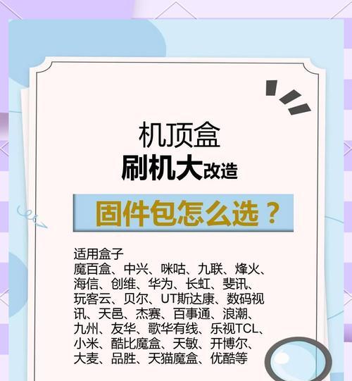 有线机顶盒接口字母各代表什么？如何正确连接设备？