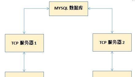 服务器招标平台的作用和使用流程是什么？