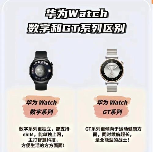 不同智能手表的导航怎么用？各品牌手表导航功能对比？