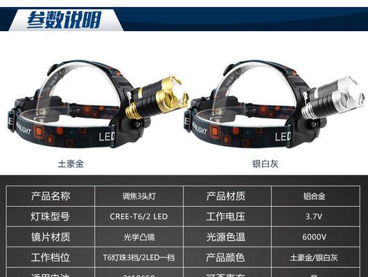 德国头灯充电器标准电压是多少？