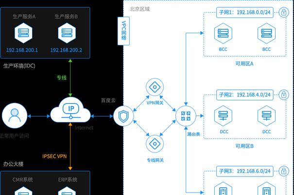 云服务器代理本地网络步骤是什么？代理后如何优化？