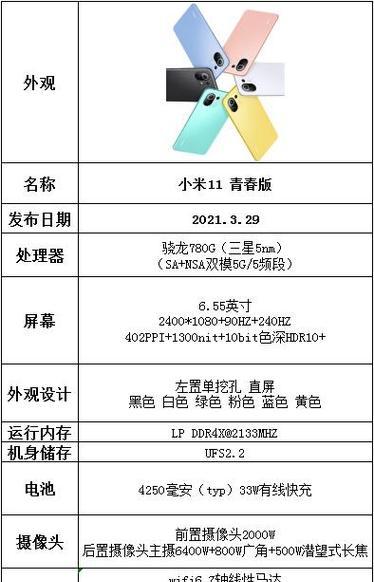 小米su11的上市销售时间是什么时候？