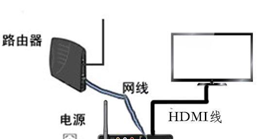 轻云电视机顶盒连接步骤是什么？如何快速设置？