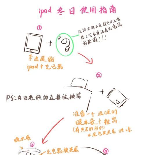 墙上平板充电器使用方法？