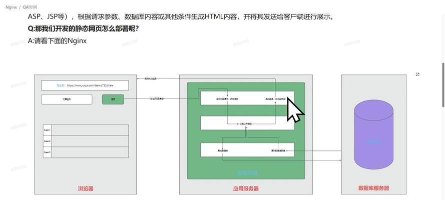 实体服务器端口设置步骤是什么？如何确保安全性？