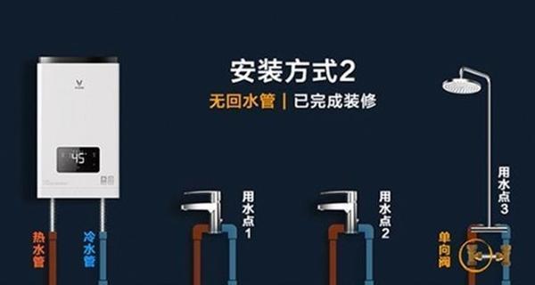 电热水器需要安装恒温器吗？有什么好处？