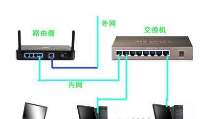 路由器插头软弯连接线叫什么？这种连接线的名称是什么？
