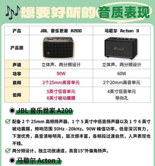 专业音箱喇叭如何搭配？搭配不当会有哪些影响？