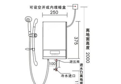 热水器家用冲洗怎么用？有哪些注意事项？