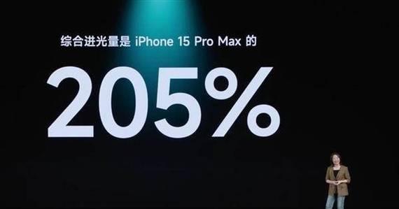 小米14与索尼相机连接设置方法是什么？