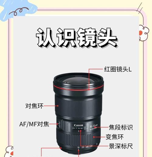 相机拆镜头拍摄的正确步骤是什么？