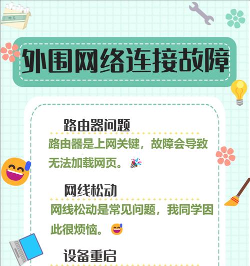 以太网2无法访问internet怎么办？有哪些解决方法？