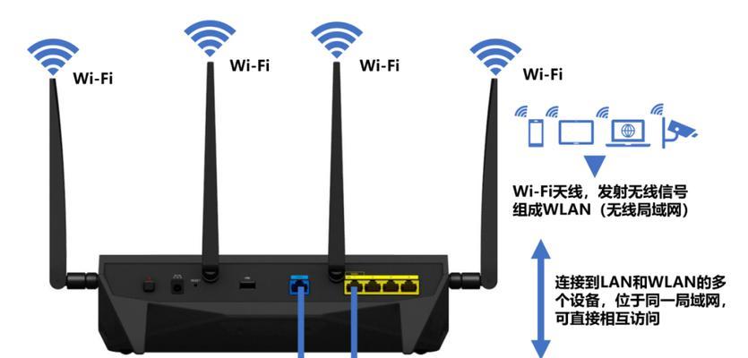 路由器数据清除器的使用方法是什么？清除后有什么效果？