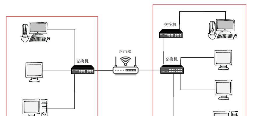 宽带路由器改装网络有哪些步骤？