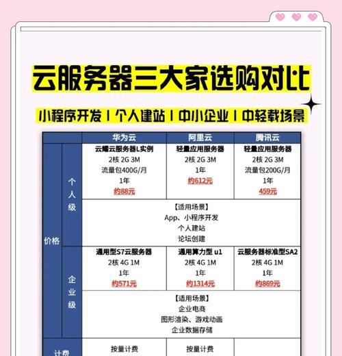录播室云服务器的定义是什么？它有什么作用？