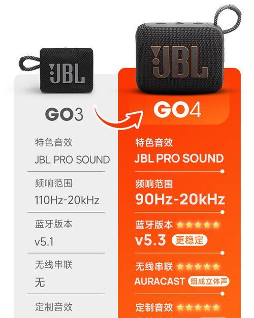 音箱接口如何串联？串联步骤是什么？