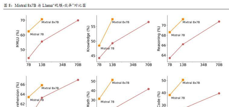 防火墙劳务成本计算表填写方法是什么？