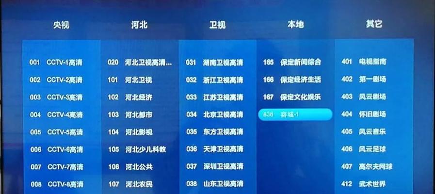 网络电视机顶盒可观看节目类型有哪些？如何查找特定节目？