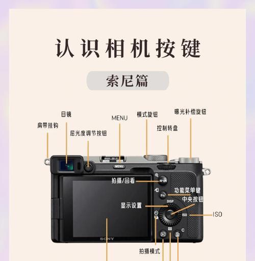 索尼相机变焦小镜头如何正确设置？