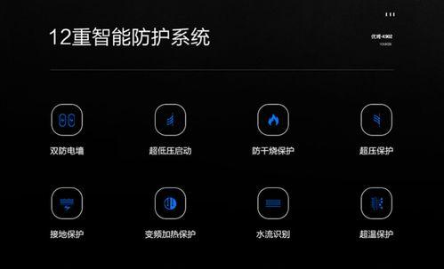 优肯热水器使用方法图解在哪里找？图解使用步骤是否简单明了？
