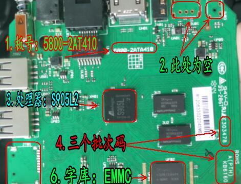 机顶盒短接时需要关注哪些要点？操作不当会导致什么问题？