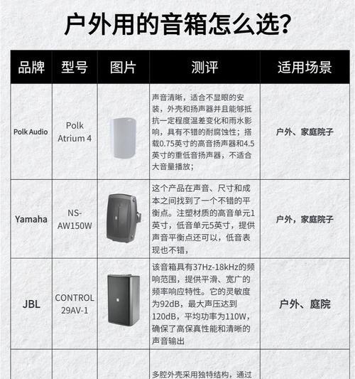 山水音响户外音箱选择标准是什么？如何挑选适合的户外音箱？