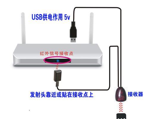 机顶盒自带功放使用中常见问题有哪些？