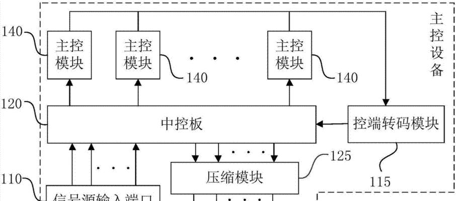 影院系统机顶盒连接方法是什么？如何调试？