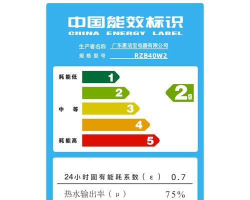 热水器二级能耗代表什么？