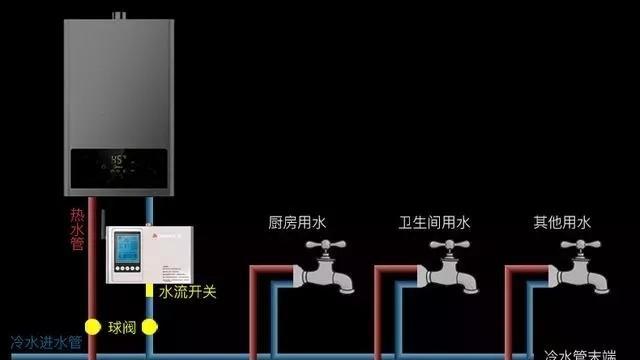 热水器加力泵的最佳安装位置在哪里？安装错误会有什么影响？