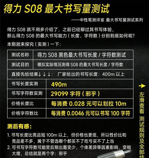 小米手写笔在刷题中的应用是什么？