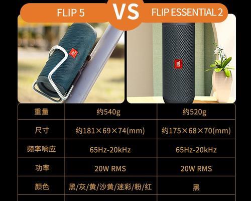 高音炮音箱歌怎么唱？如何使用高音炮提升音质？