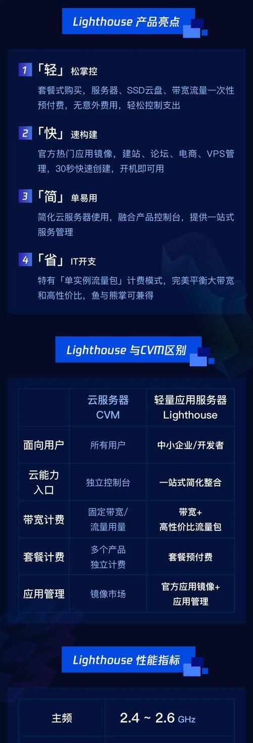 如何用手机搭建个人服务器？手机服务器的搭建步骤是什么？