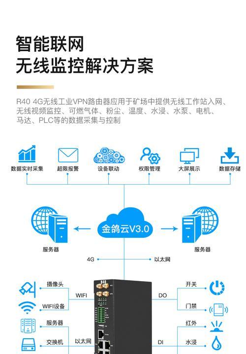 电信企业网关故障怎么办？故障诊断和解决方法是什么？